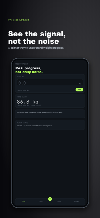 Vellum Weight Today dashboard screenshot